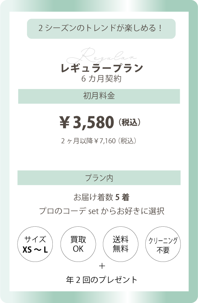 レギュラープラン